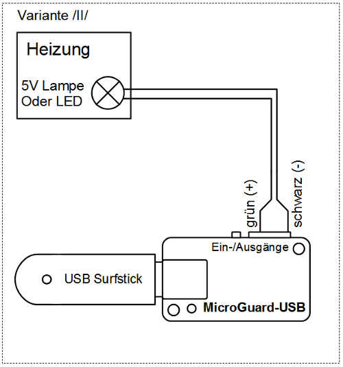 Beschaltung von MicroGuard zur Überwachung von Heizanlagen mit LED