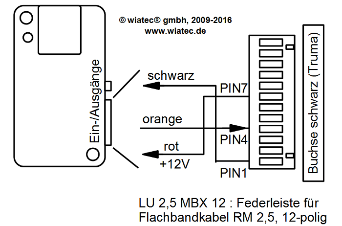 MicroGuard-USB Schamtische Darstellung, Anschluß an Truma Trumatic C4002
