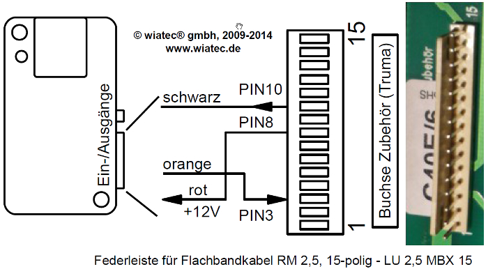 MicroGuard-USB Schamtische Darstellung, Anschluß an Truma Trumatic C4002