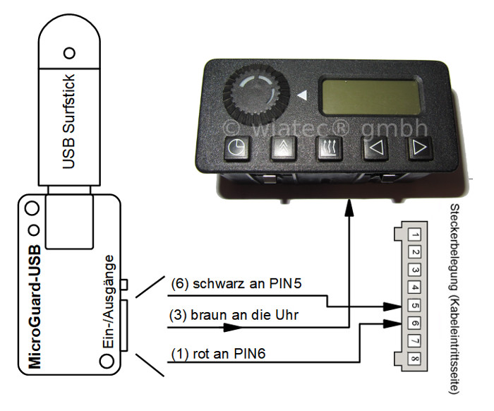 MicroGuard-USB Handy Fernbedienung für Standheizung VW T4