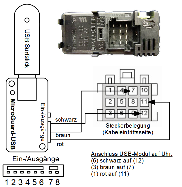 MicroGuard-USB Handy Fernbedienung für Standheizung Moduluhr 1531